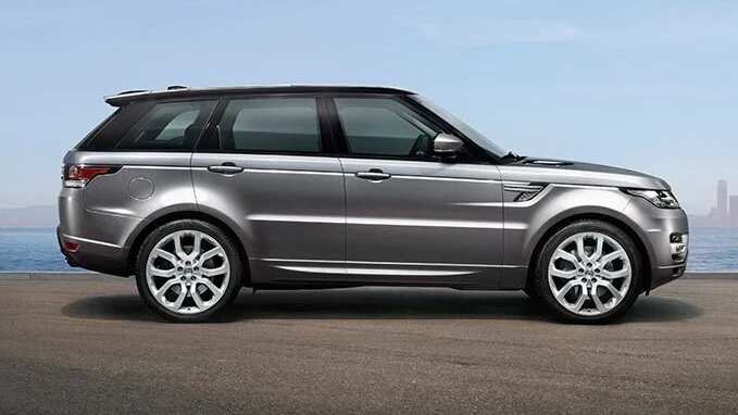 História do Range Rover